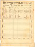 Leon County Mortality Schedule for the Federal Census of 1860