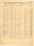 Wakulla County Mortality Schedule for the Federal Census of 1860