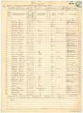 Madison County Mortality Schedule for the Federal Census of 1870