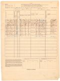 Madison County Mortality Schedule for the Federal Census of 1880