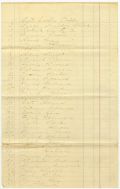 Unnamed Company Muster Roll, Columbia County, ca. 1870