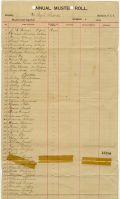 L'Engle Guards Muster Roll, Duval County, 1889
