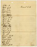 Unnamed Company Muster Roll, Leon County, ca. 1870