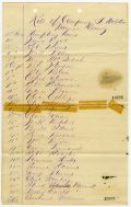 Humphrey Lewis' Company Muster Roll, Madison County, ca. 1870
