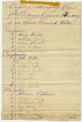 Humphrey Lewis' Company Muster Roll, Madison County, ca. 1870