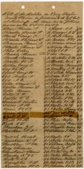 Captain W. W. Wilder's Company Muster Roll, Taylor County, 1870
