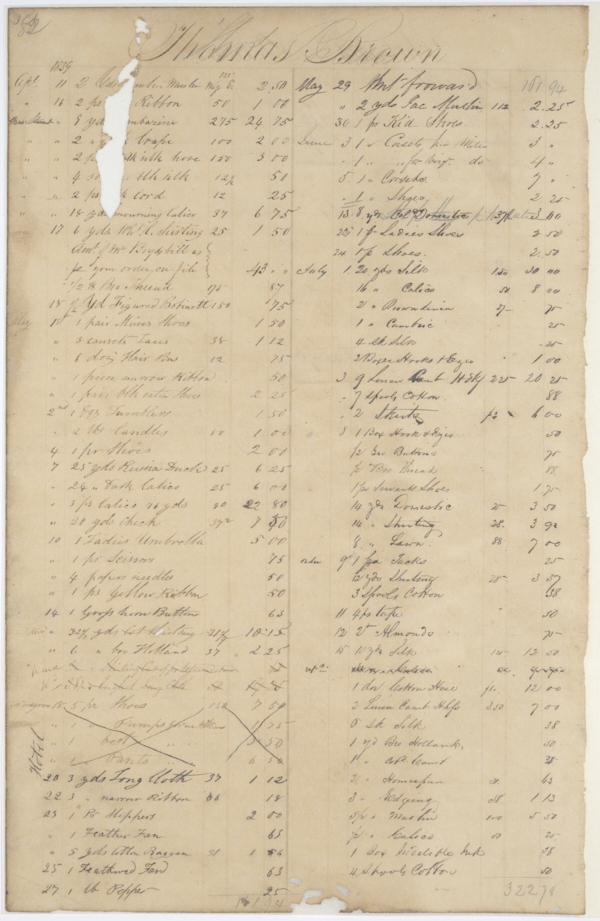 80
