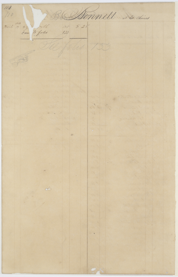 108