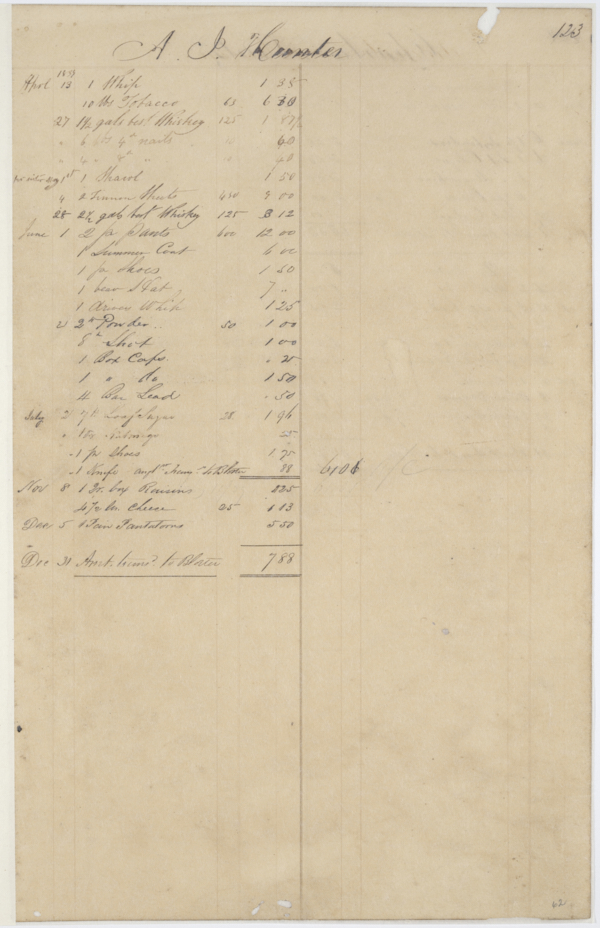 121