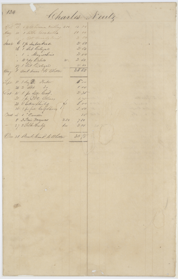 122