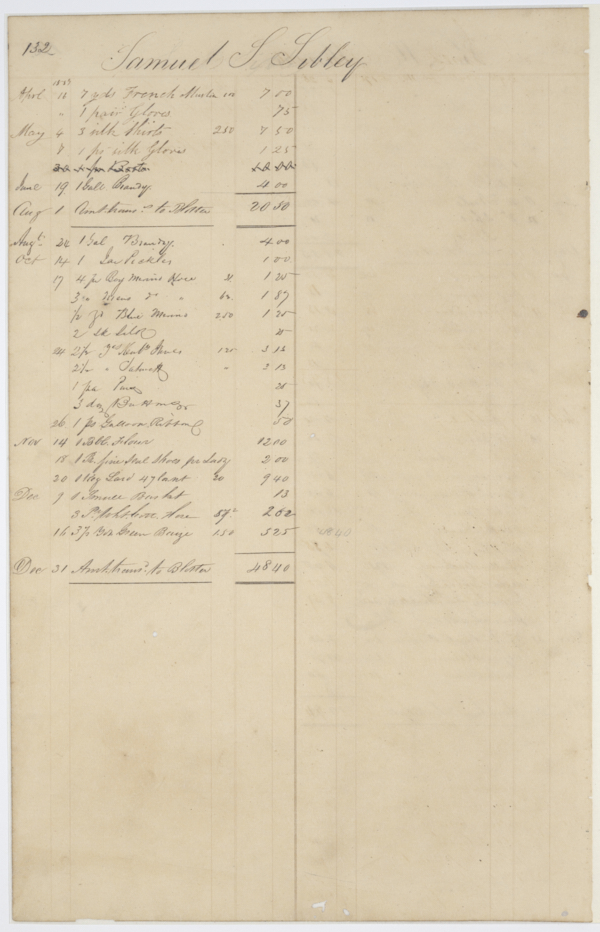 130