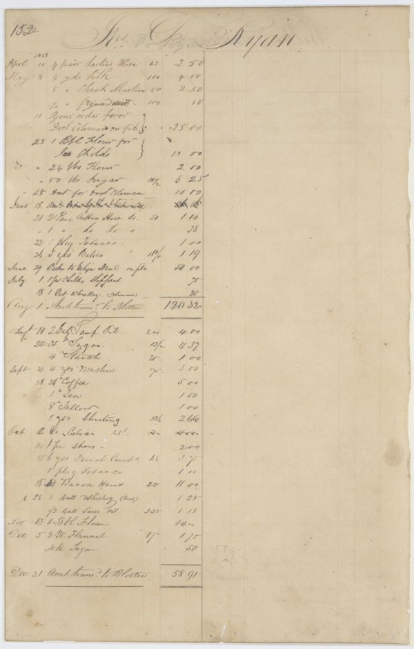 150