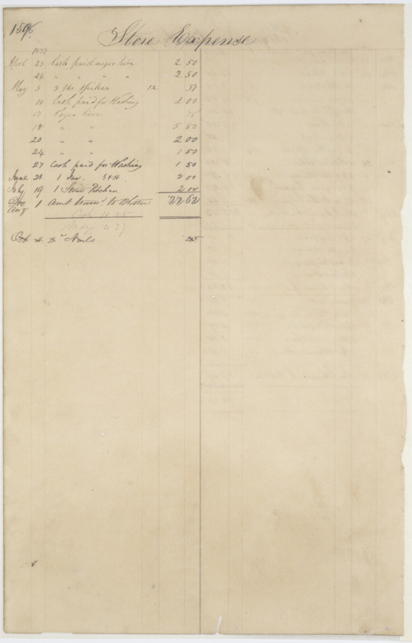 156