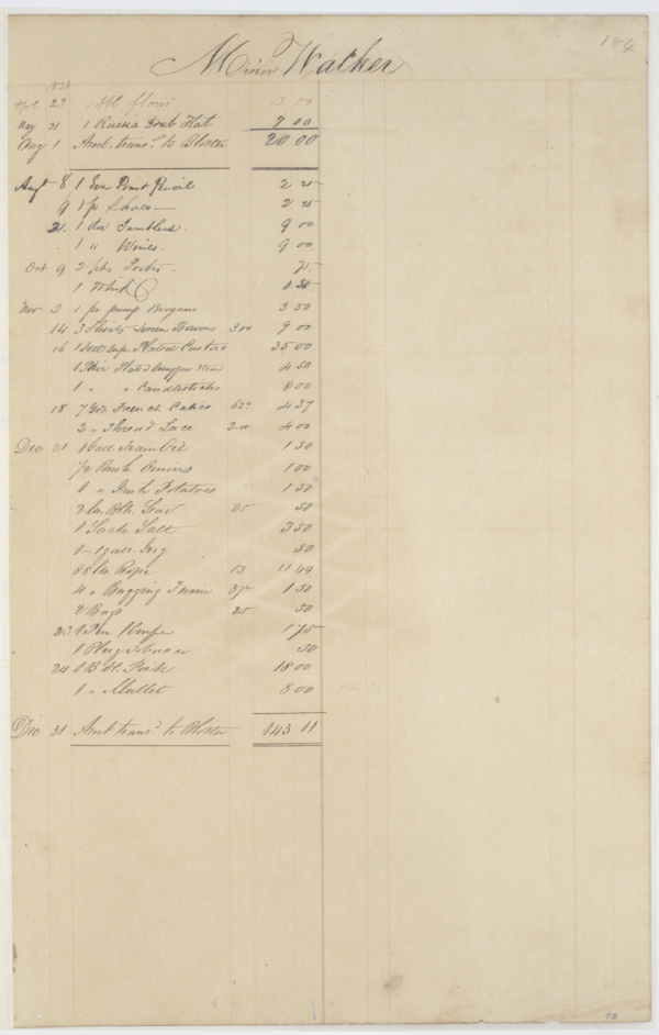 183