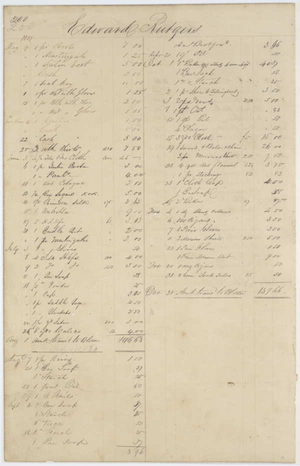 198