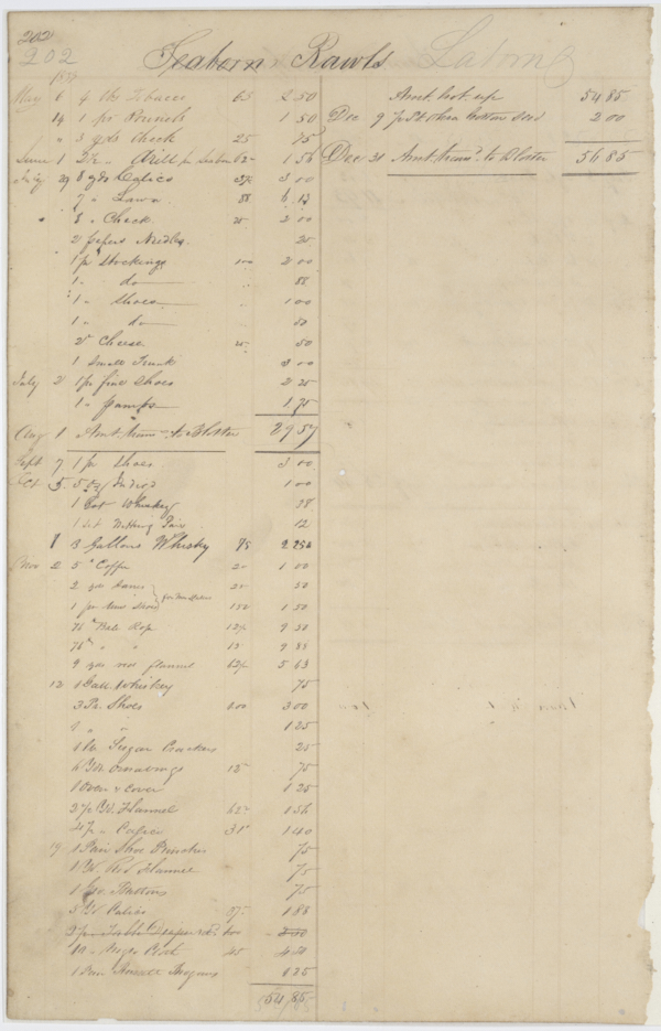 200
