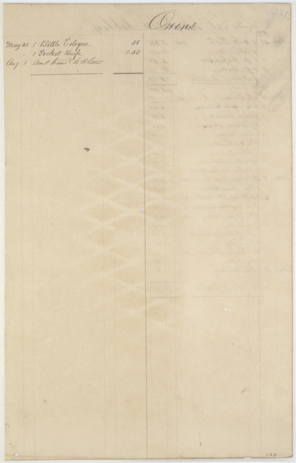 245
