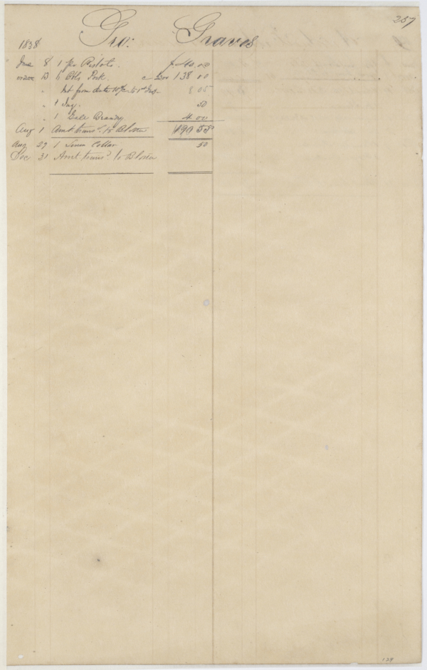 255
