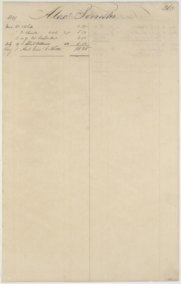 261