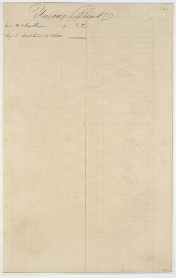 267