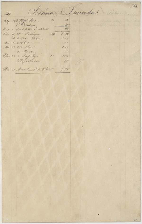 281