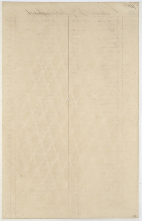 283