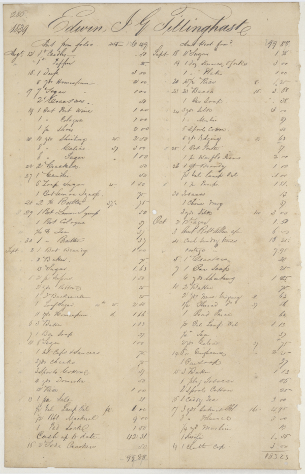 284