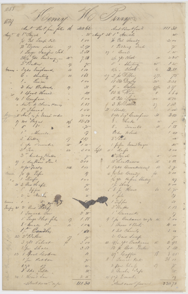 286