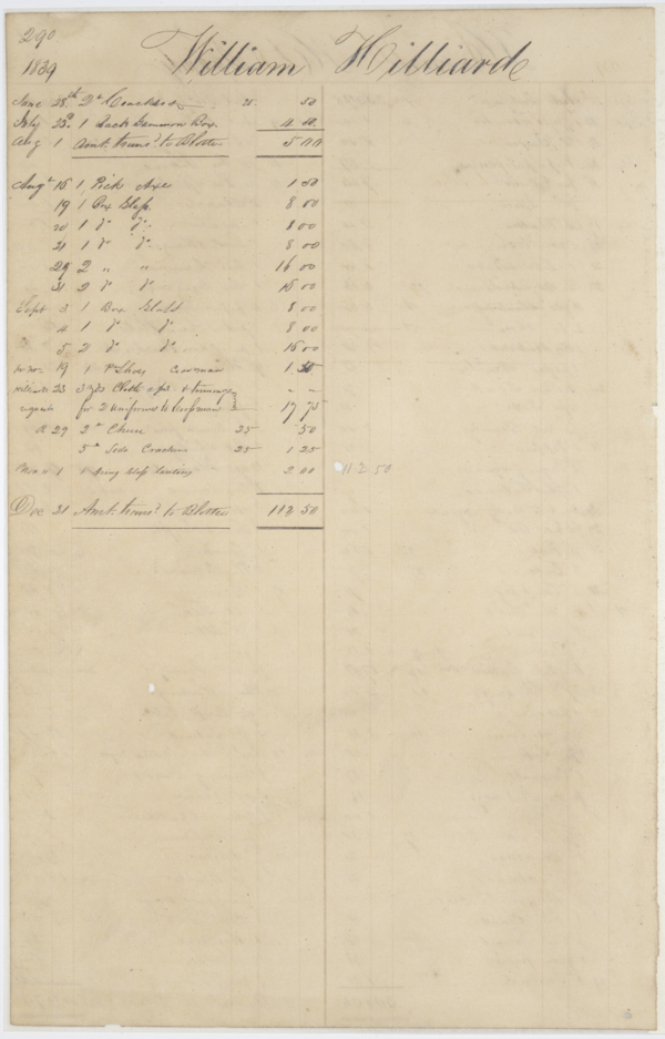 288