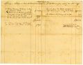 Auditor's Report Showing Settlement with the Territorial Treasurer, 1835