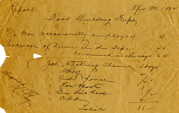 Report of the Boat Building Department, November 1902
