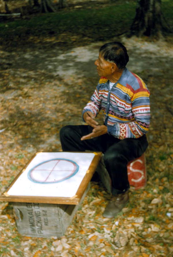 Gotch Nagotfee painting Wheel of Life