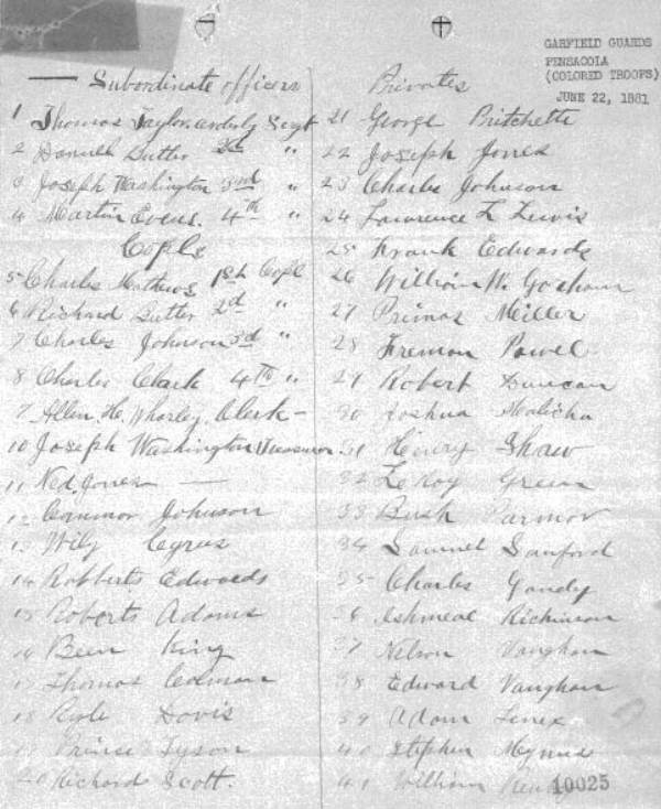 Garfield Guards roster - Pensacola, Florida.