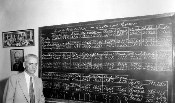 Great Southern Trucking blackboard quotas and review.