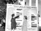 Red Feather Campaign billboard :Tallahassee, Florida