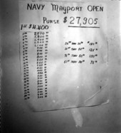 Listing of prizes at Navy Mayport Open - Mayport, Florida