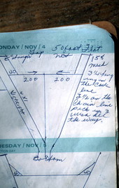 Diagram of flat net from Costa Buzier's notebook - Apalachicola, Florida