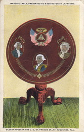 Masonic table, presented to Washington by Lafayette, Oldest House in the U.S., St. Francis St., St. Augustine, Fla.