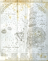 Map of the battle and massacre ground of Major Dade and command